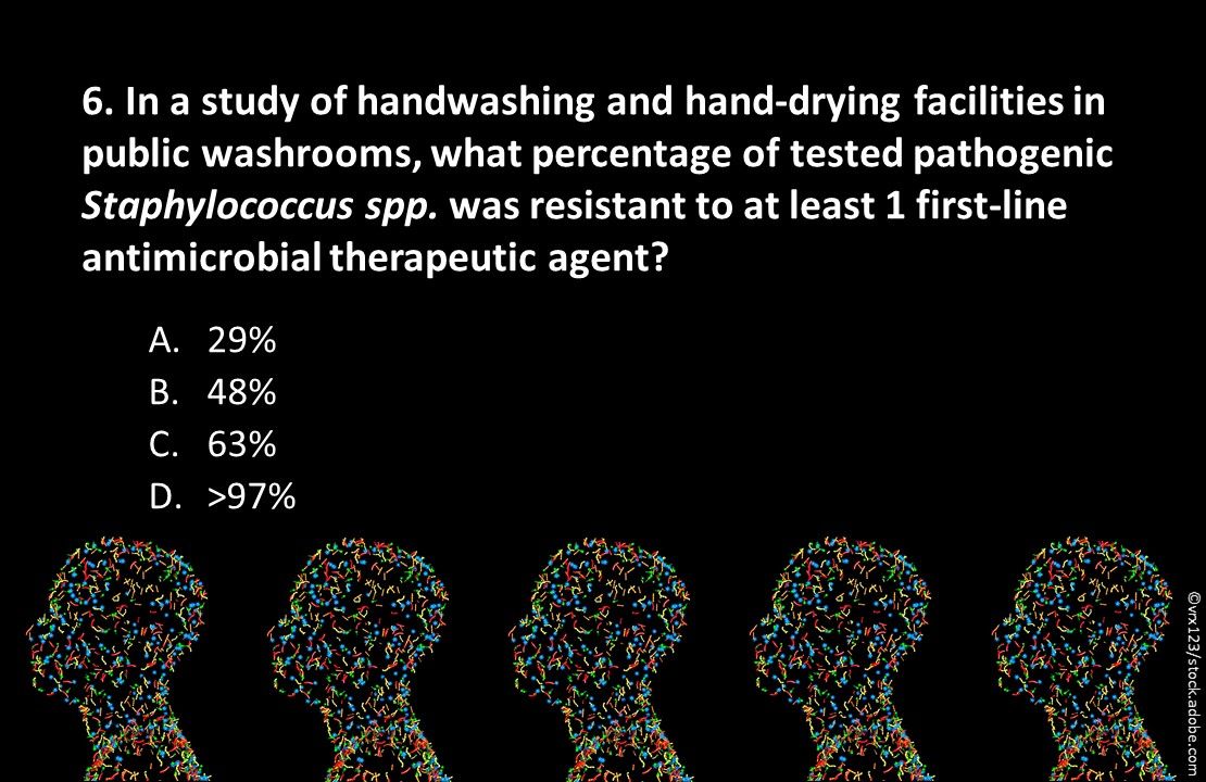 antimicrobial resistance, hygiene and health, primary care