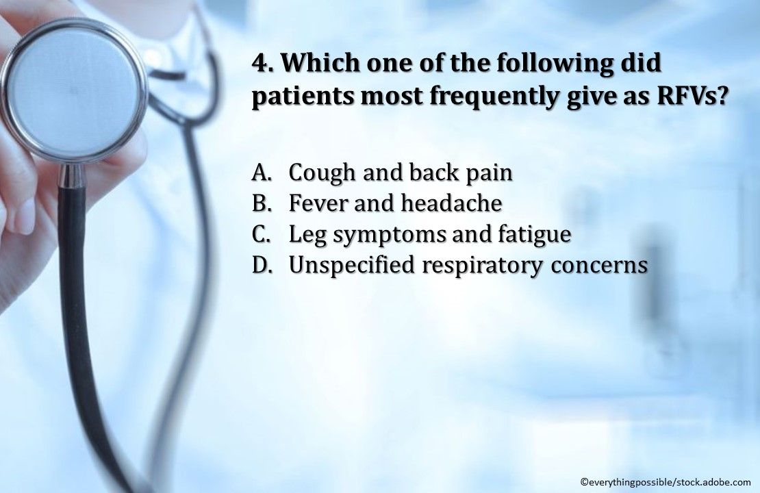 Why Patients Come to Primary Care, reasons for primary care visits, quiz