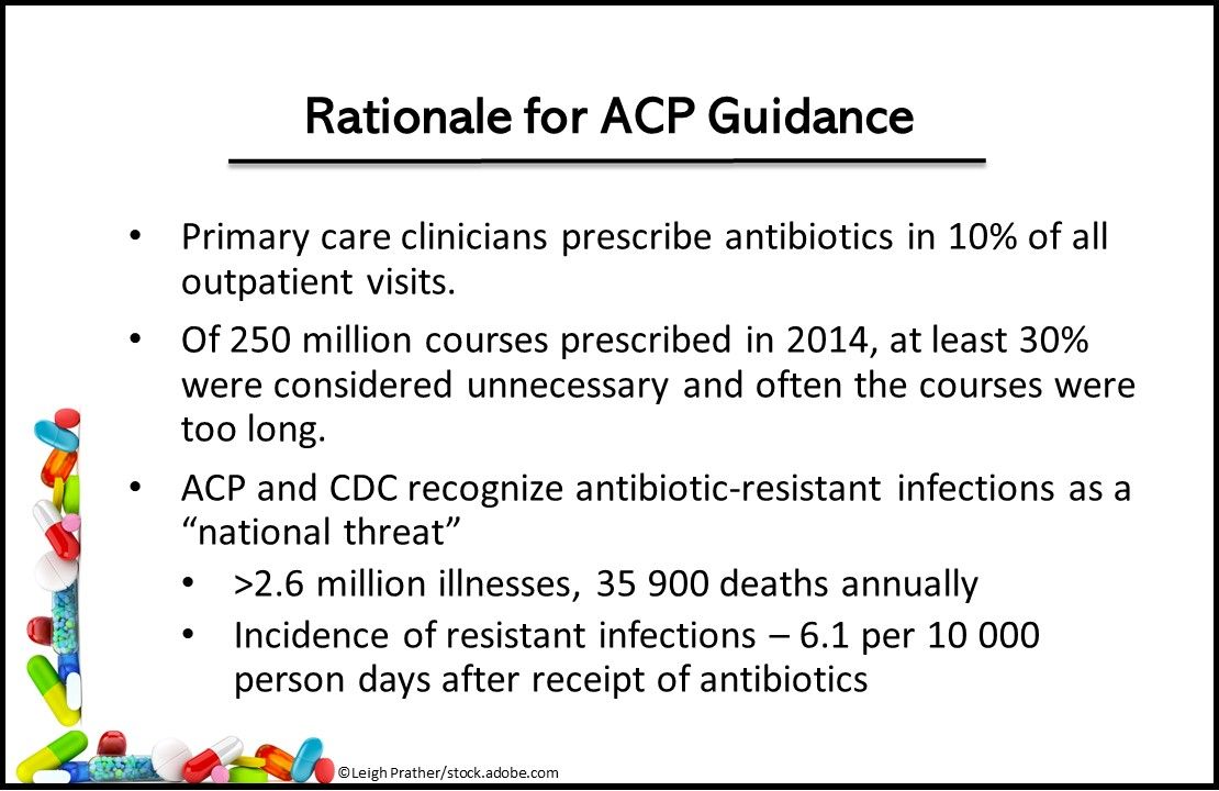 Quick Reference Guide Acp ACP Guidance on Antibiotic Use: 4 Conditions Ideal for Short-course ...