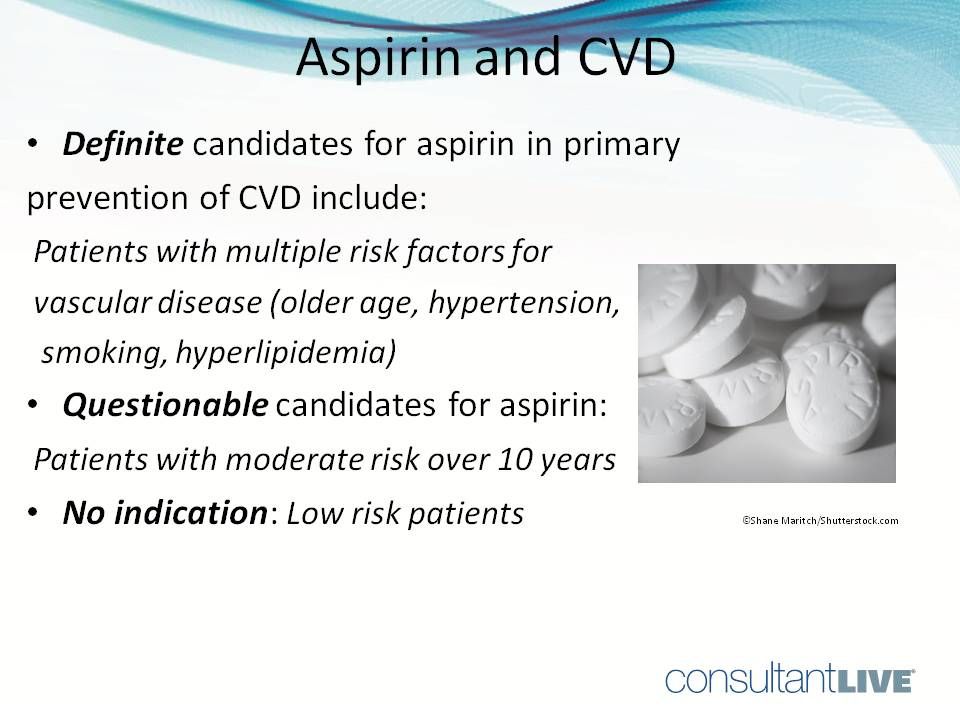 Time to rethink use of aspirin in primary cardiovascular disease prevention.