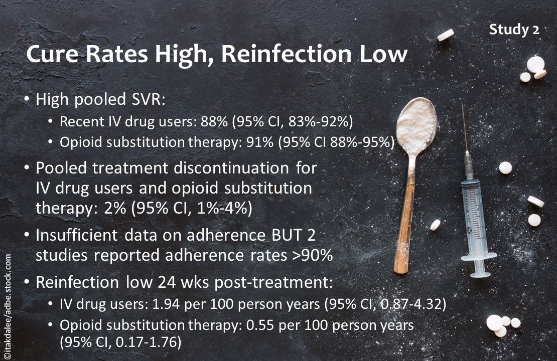 HCV Cure Rates High, Reinfection Low