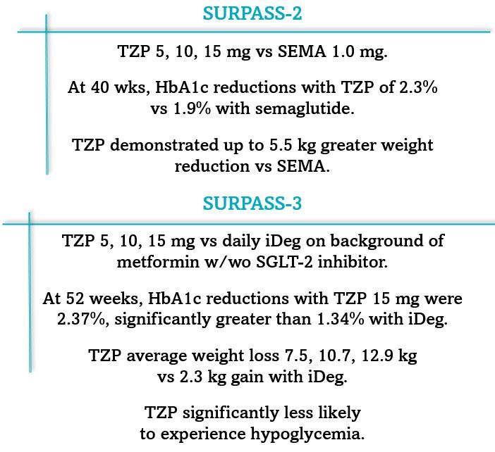 why does tirzepatide cause uti Understanding GLP-1 and UTI Symptoms: Hyoscyamine Insights