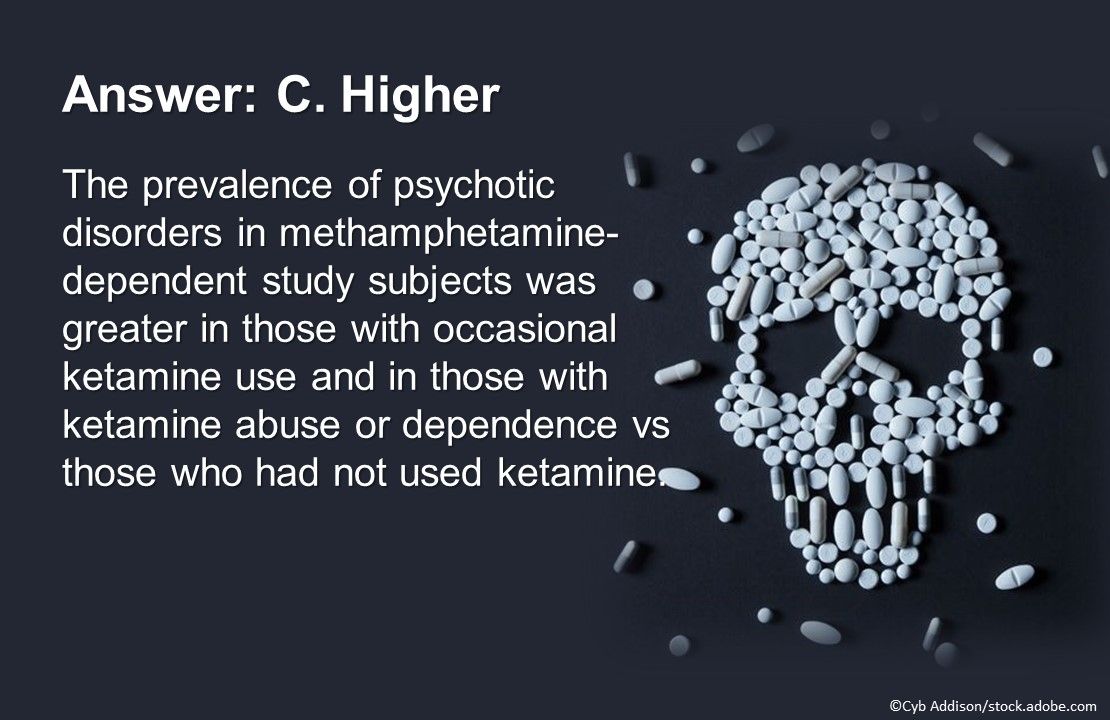 Drug Use & Abuse: 10 Qs to Decipher, substance use and abuse, opioids, fentanyl