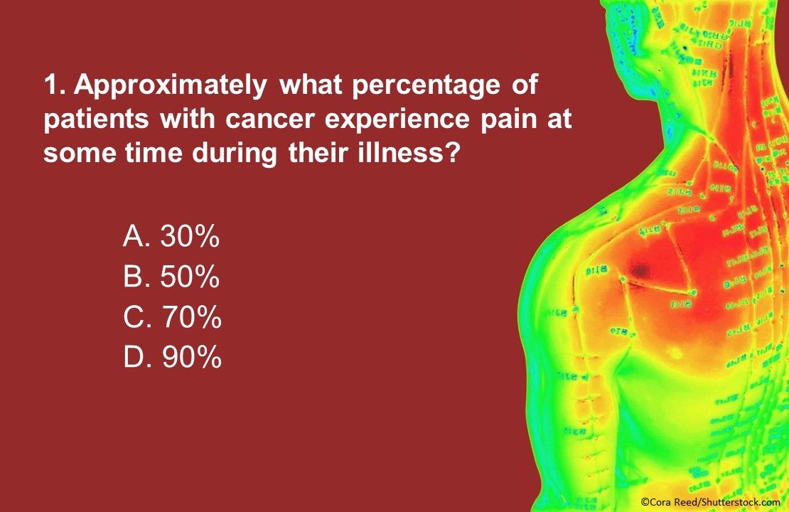 Acupuncture for the Management of Cancer Related-Pain