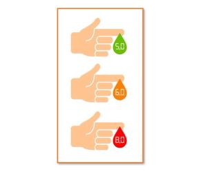 Prediabetes Subphenotyping: A Novel Approach to Type 2 Diabetes Prevention