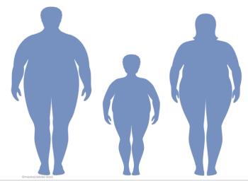 Obesity Still Plagues the US, But Rates Are Declining in Some States: Trust for America's Health Report/ image credit ©Mashot/stock.adobe.com