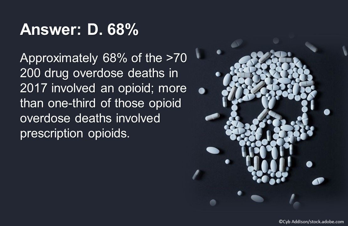 Drug Use & Abuse: 10 Qs to Decipher, substance use and abuse, opioids, fentanyl