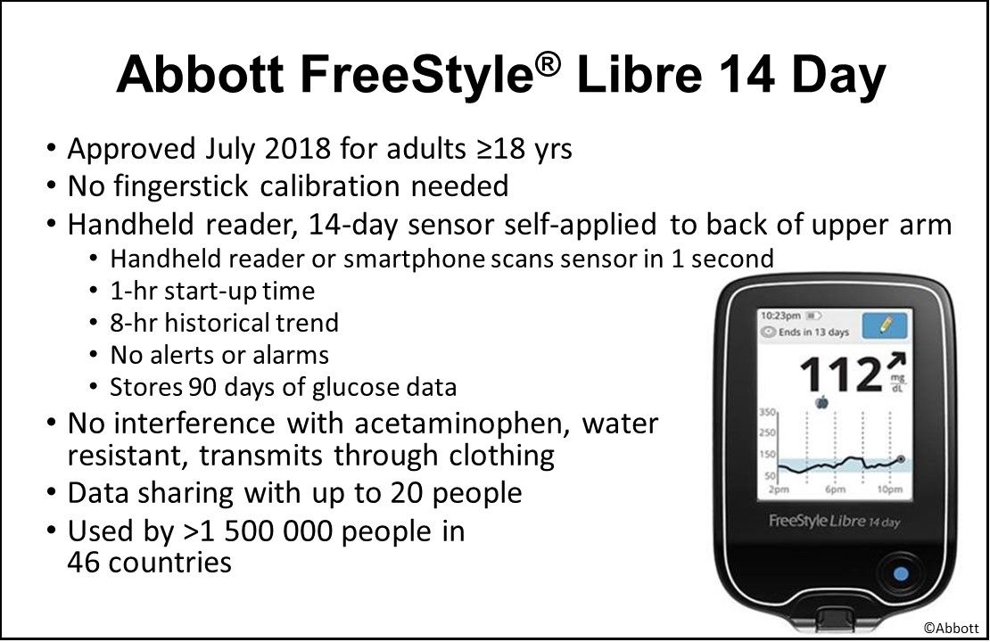 CGM devices, continuous glucose monitoring FreeStyle Libre, insulin, diabetes