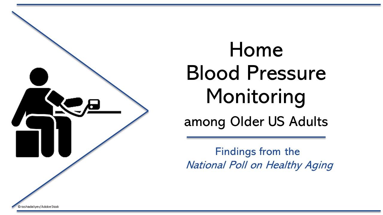 Home Blood Pressure Monitoring Among Older US Adults