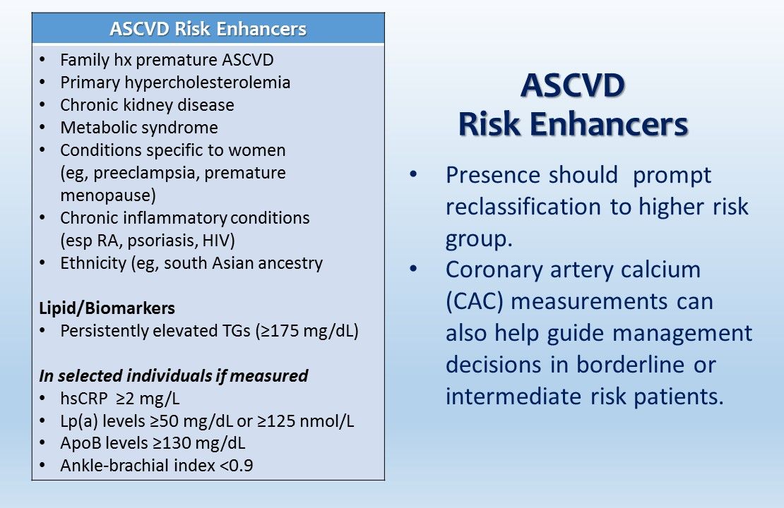 2019 Acc/Aha Guideline On The Primary Prevention Of Cardiovascular ...