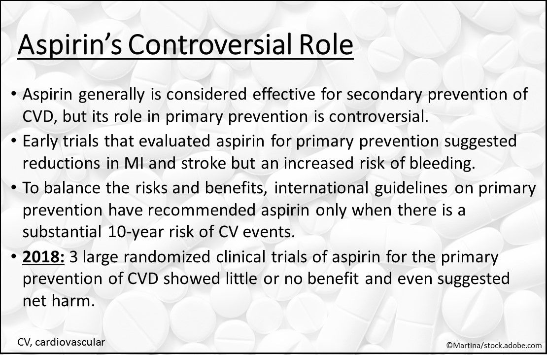 Aspirin's primary prevention role get controversial, cardiovascular disease, CVD