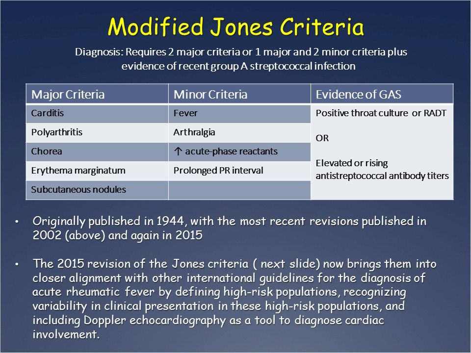 Modified Jones Criteria