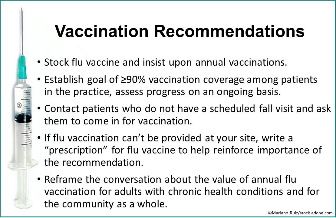 influenza, flu season, flu in adults with chronic health conditions, PCPs