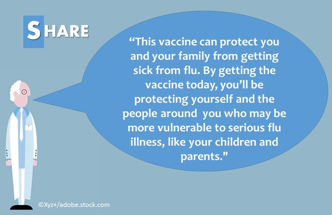 CDC recommends letting a patient know why flu vaccination is right for their age