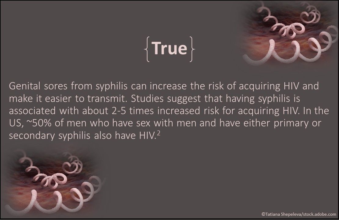 genital sores from syphilis can increase HIV risk, men who have sex with men