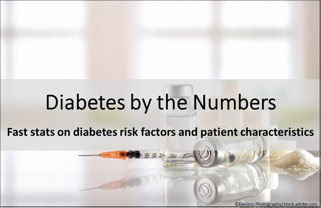 Diabetes by the Numbers Patient Care Online