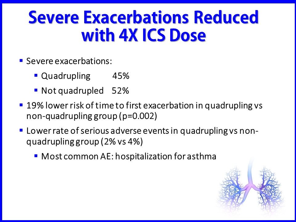 How to Prevent Asthma Exacerbations: Is More ICS Better?