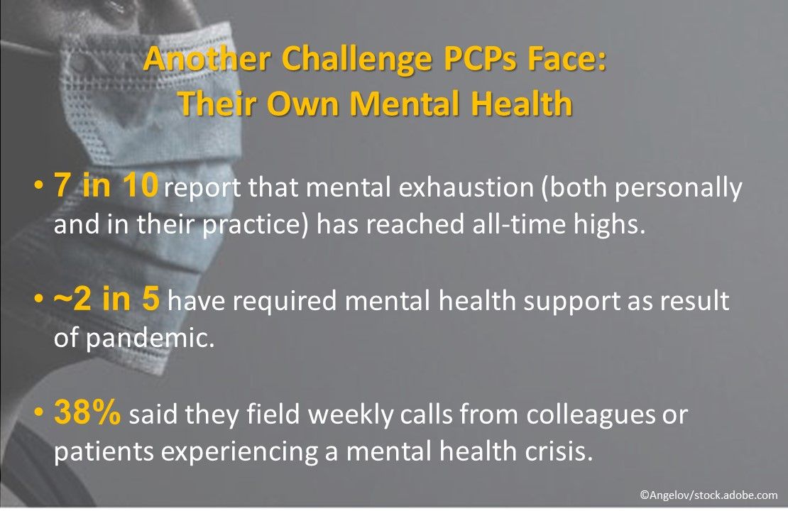 Primary Care COVID-19 Check-up: Physicians Remain Steady, but