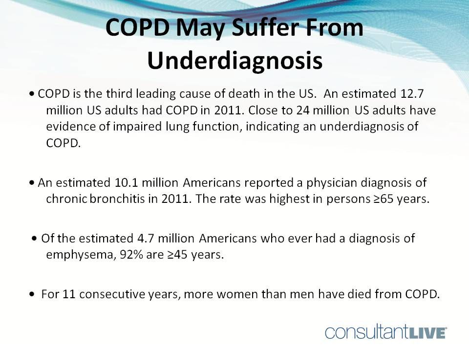 COPD is the third leading cause of death in the United States.