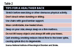 Healthy Back Tips