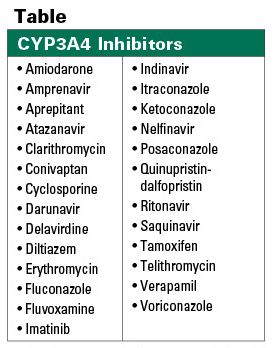 tirzepatide en español La tirzepatida es un medicamento innovador, comercializado bajo la marca  Mounjaro, que se utiliza para el tratamiento de la obesidad y la diabetes  tipo 2. Uso y eficacia en obesidad Mecanismo de