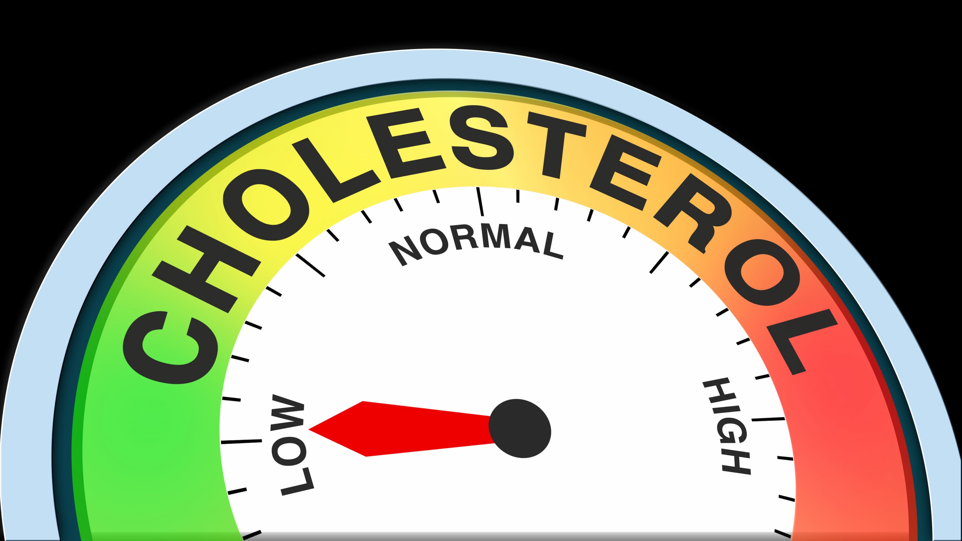 Cholesterol low level concept illustration with barometer or tachometer meter on black background. Ideal for health, nutrition, medical, and heart wellness educational visuals