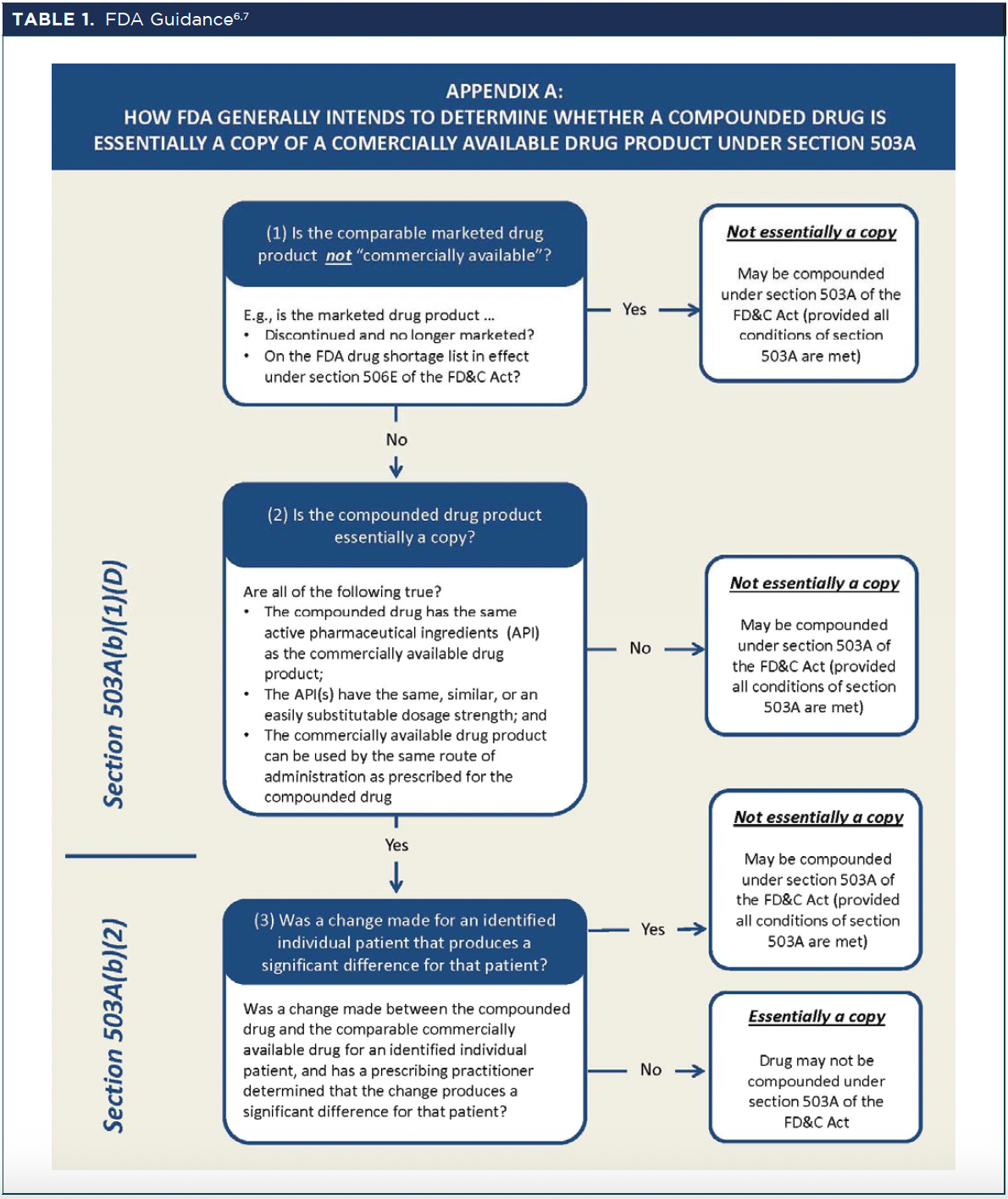 how much retatrutide should you take A Clinician's Guide to Retatrutide Dosing how much retatrutide should you take A Clinician's Guide to Retatrutide Dosing