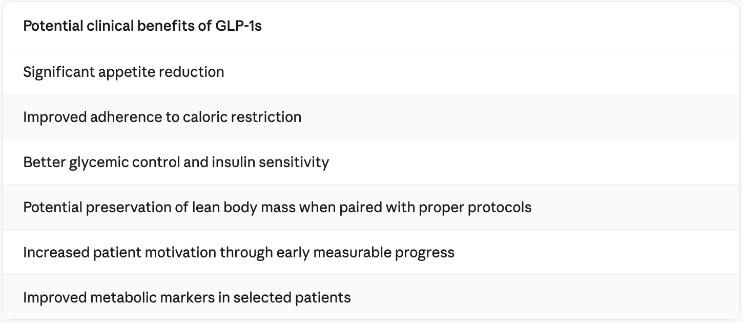 aod9604 human clinical trials efficacy weight loss Peptide Therapy for Weight Loss: Separating Clinical Promise From Social  Media Hype