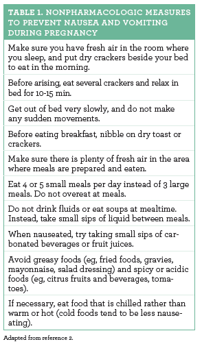 Managing Pregnancy Symptoms Quick Tips For Relief