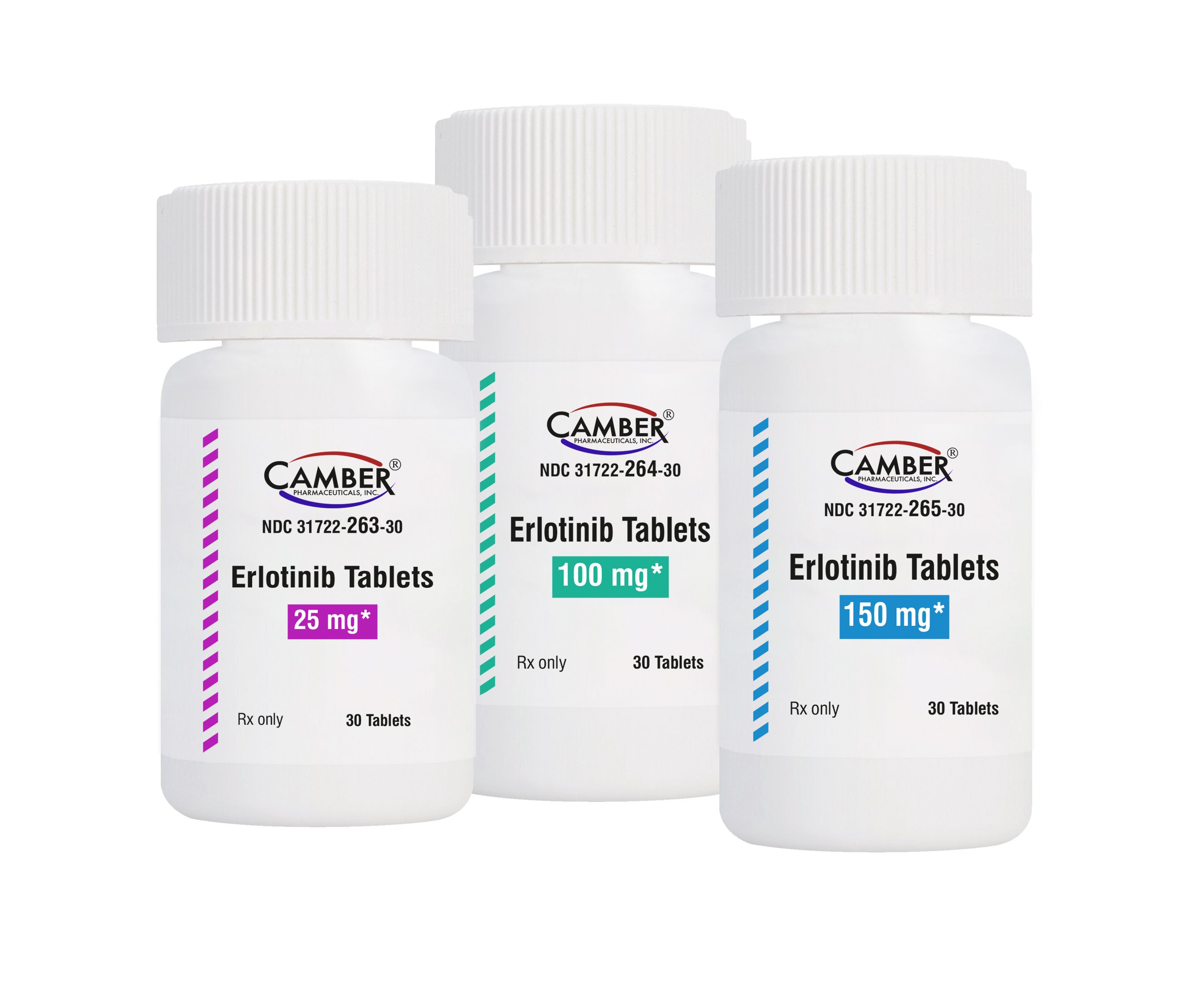 Camber Pharmaceuticals Announces Addition of Erlotinib Tablets