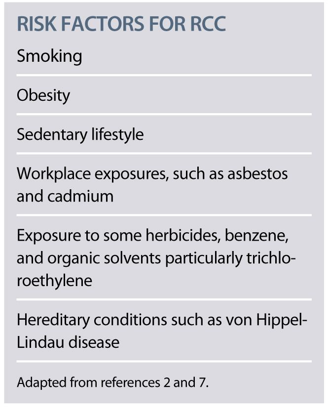 Risk Factor Rcc Renal Cell Carcinoma
