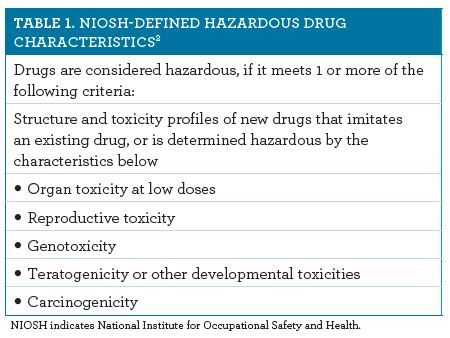 how many units is 5mg of tirzepatide Tirzepatide Dosing for Weight Loss in Units