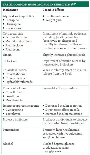 semaglutide and ketamine IV Ketamine Therapy Hoboken, NJ semaglutide and ketamine IV Ketamine Therapy Hoboken, NJ