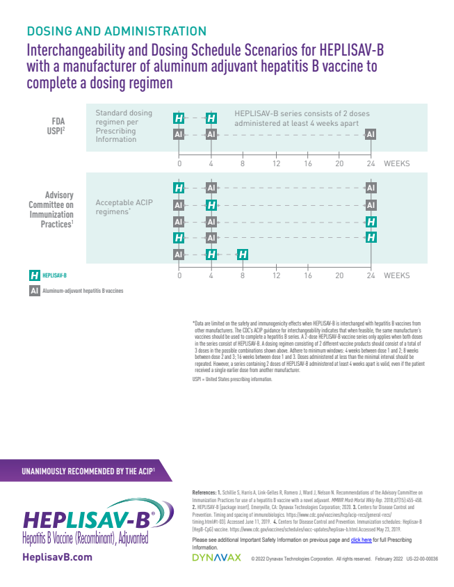 When Did Heplisav B Come Out Information on the ACIP Interchangeability Guidance for Hepatitis B