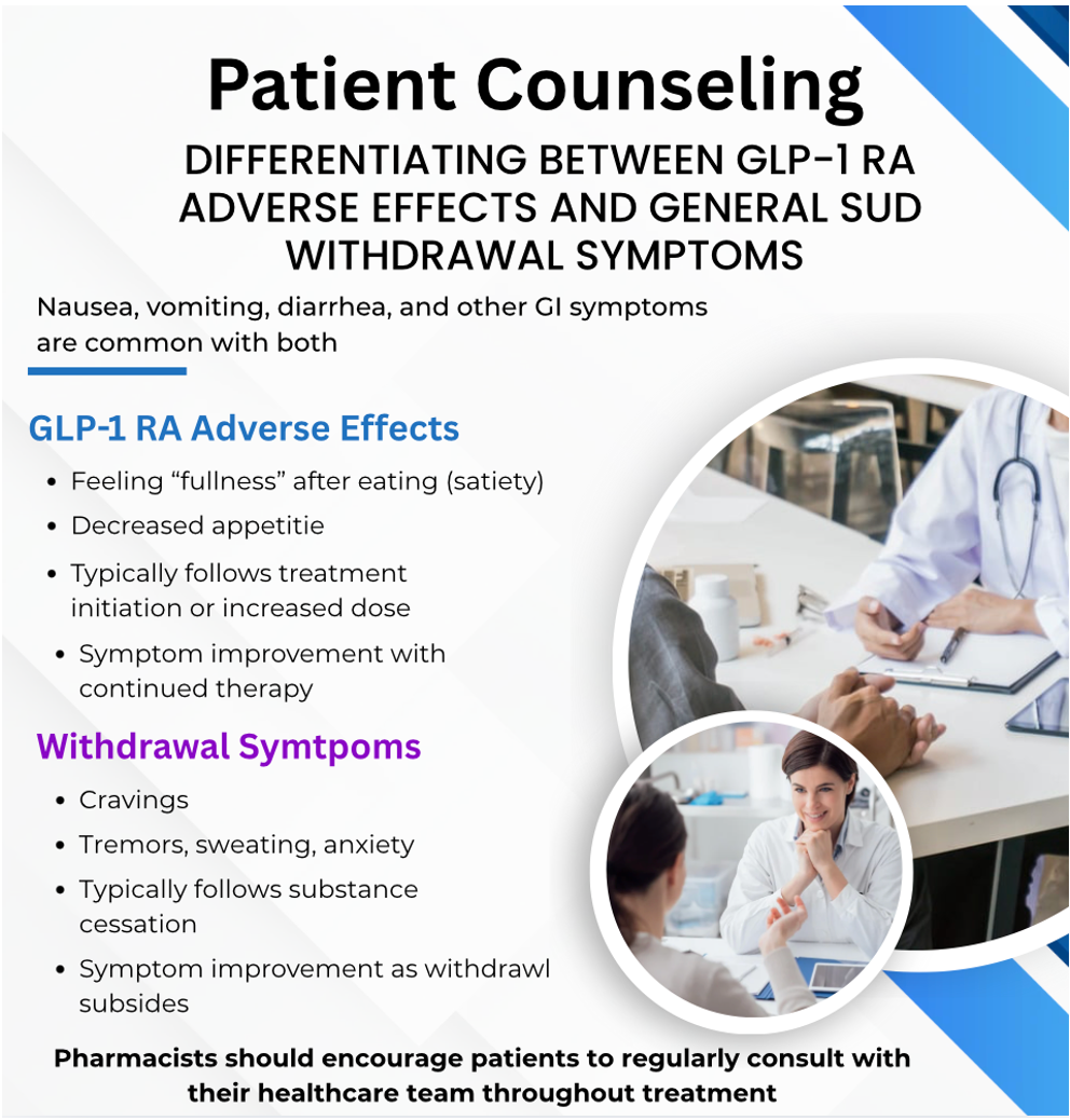 names of glp 1 medications Here's how many Americans say they are now taking GLP-1 drugs The expanding therapeutic landscape quantity:3 PCS Appetite control