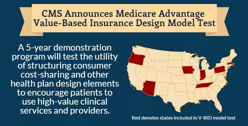 Value Based Insurance Design Examples Value-Based Insurance Design: Improving Adherence Through Shifting ...