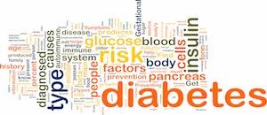 New Insulin Products and Best Practices