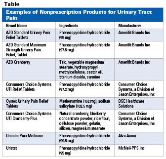 how much bac water to mix with 30 mg tirzepatide bac water vs sterile water Tirzepatide 30mg Wellness Kit  Glowform