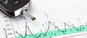 Increased Diabetes Risk Due to Age at Onset of Obesity and Cumulative Exposure