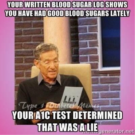 glp 1 memes 25 GLP-1 ideas glp 1 memes Funny, but