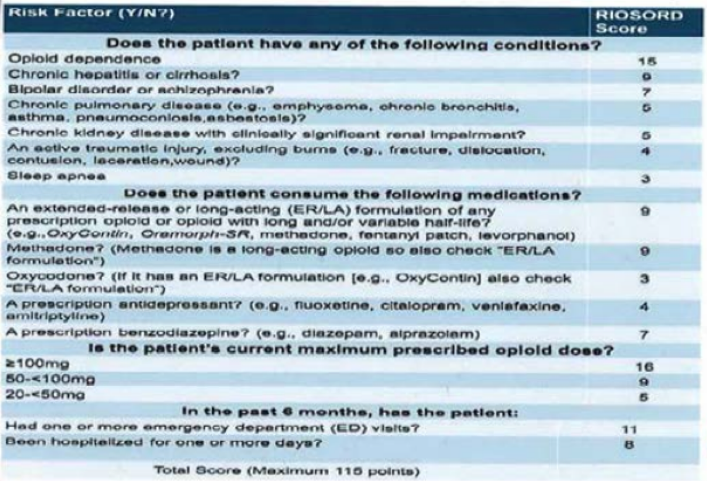3 Opioid Overdose Reversal Facts Health-System Pharmacists Should Know