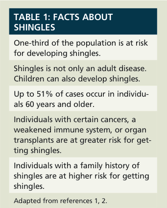 what is the highest dose of semaglutide you can take Maximum Semaglutide Dosing: Exploring Benefits and Risks