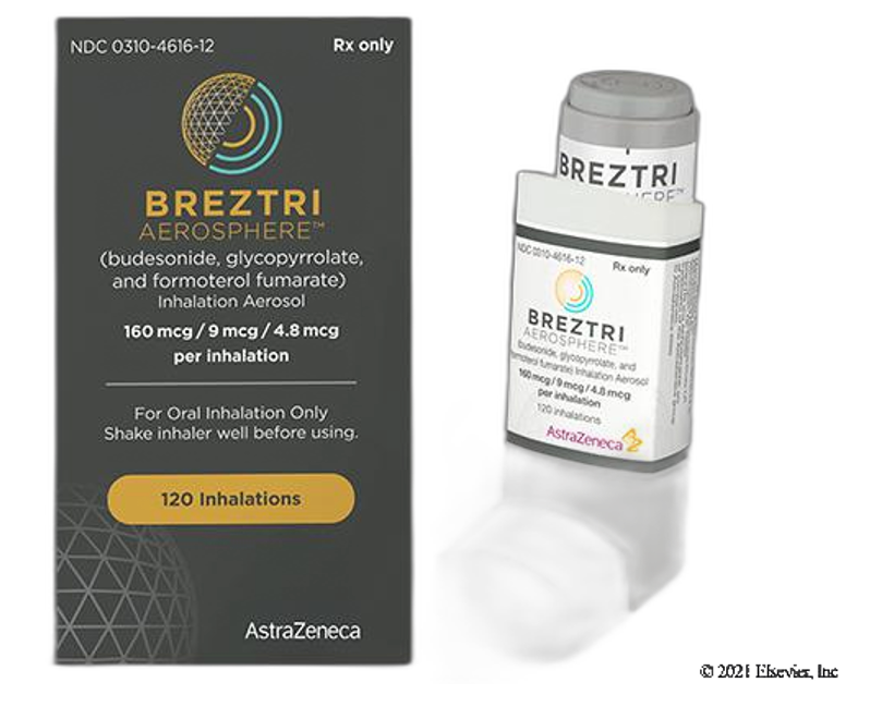 Daily Medication Pearl: Budesonide, Glycopyrrolate, and Formoterol