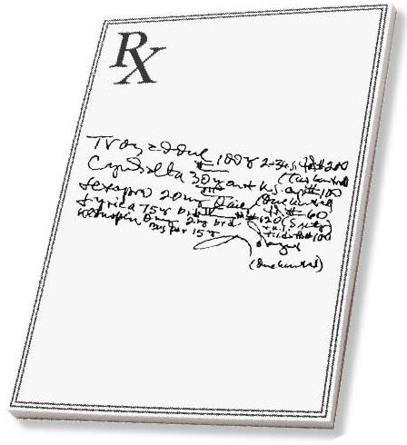 Written Rx Decipher Can You Read These Rxs?