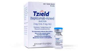 Image credit: TZIELDHCP.com