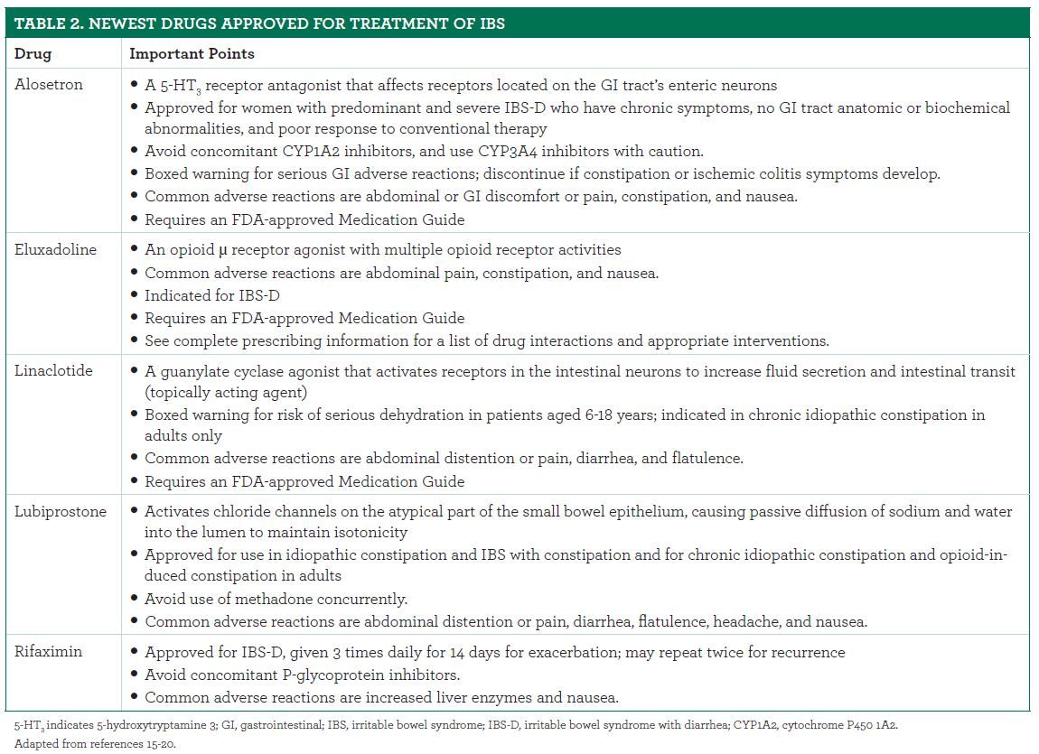 does tirzepatide cause photosensitivity Does Tirzepatide Cause Photosensitivity? FDA Label Facts