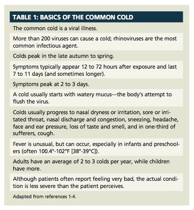 Common Cold Classification The Common Cold: Treatment Algorithms
