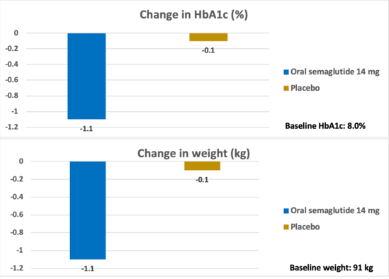 tirzepatide thigh injection site Best Place To Inject Tirzepatide For Weight Loss: A Comprehensive Guide