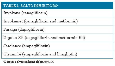 cyanocobalamin semaglutide side effects Cyanocobalamin Injection cyanocobalamin semaglutide side effects Cyanocobalamin Injection