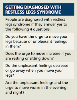 glp 1 restless leg Restless Legs Syndrome: Learning to Live with It